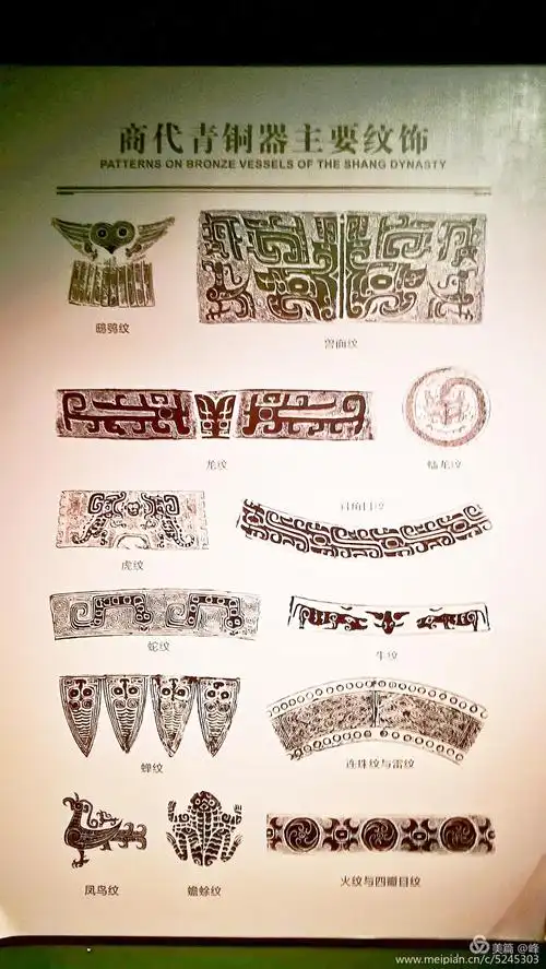值得学习:青铜器主要纹饰