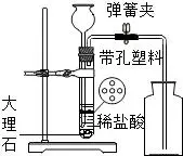和稀盐酸制取二氧化碳请设计一个可随时控制反应发生和停止的制备装置