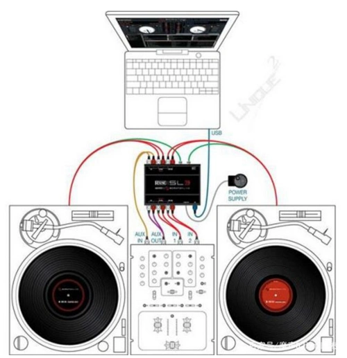 dj设备之rane声卡连接技巧