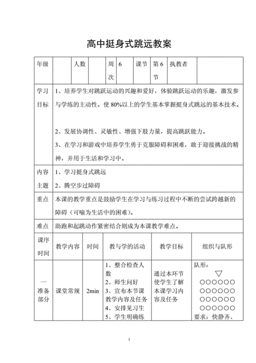 高中体育 挺身式跳远教案.doc 4页