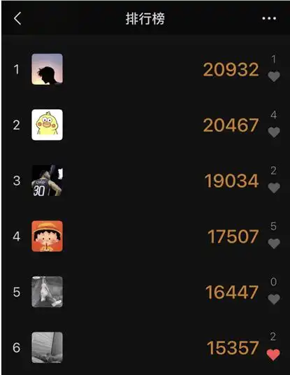 用微信步数回看一天的大学生活_手机搜狐网