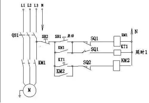 设计一个送料小车控制电路