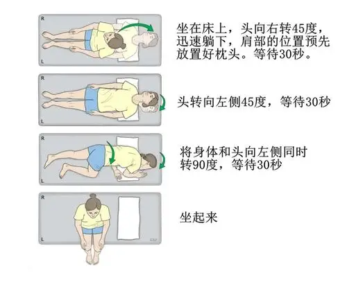 有一种眩晕叫耳石症在家里用一招可解决