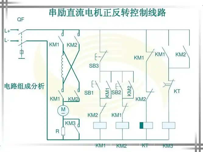 串励直流电动机的基本控制电路ppt