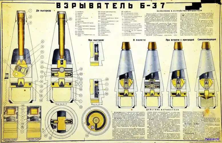 在高射炮使用近炸引信前用的是什么引信