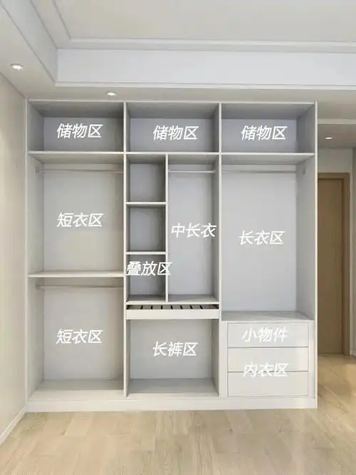 衣柜的三种常用布局