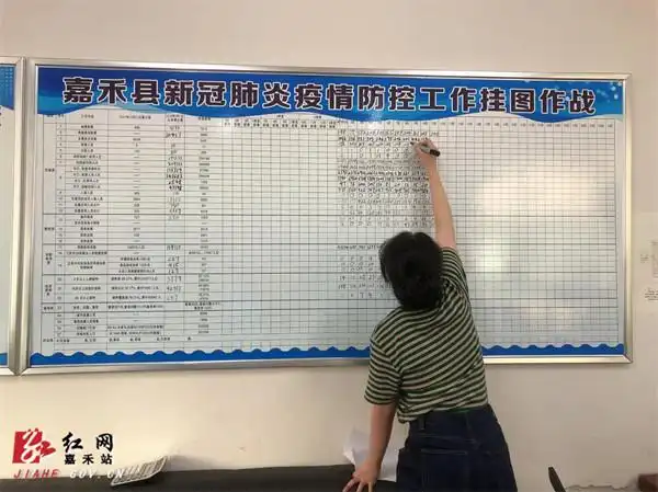 列表上墙挂图作战提升疫情防控工作质效
