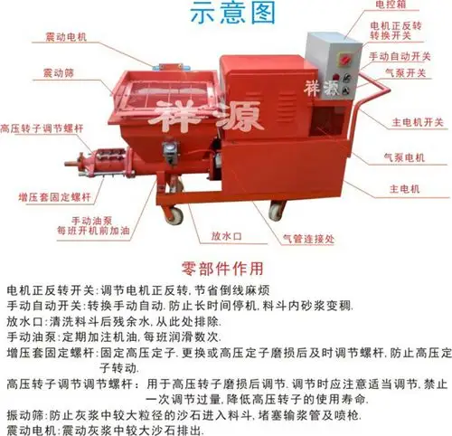 邢台砂浆喷涂机施工现场视频水泥石膏 喷浆机