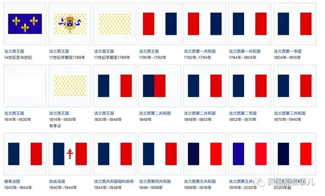 马克龙去年偷偷换了法国国旗颜色如今才被人发现网友你太闲了