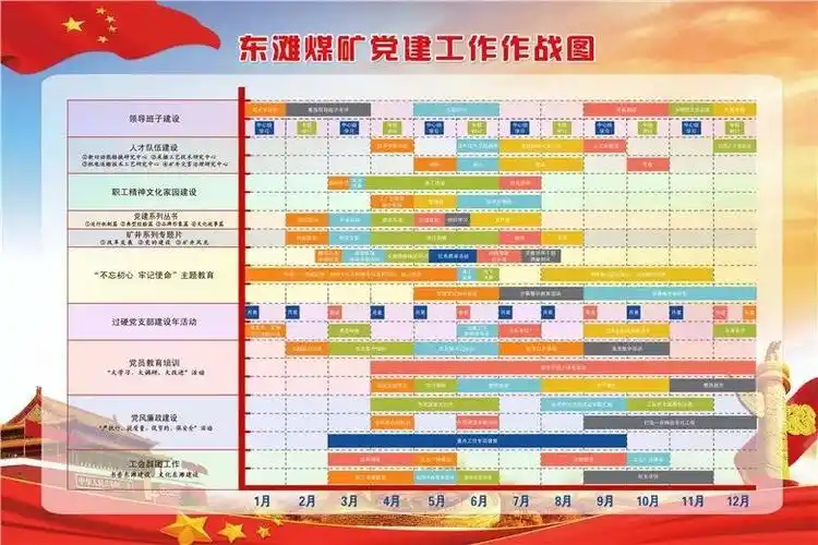 挂图作战兖煤这家单位要打仗