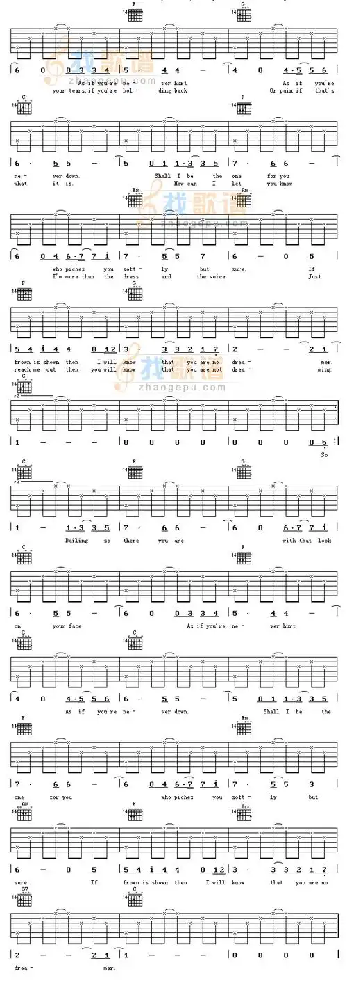 王菲eyesonme吉他谱