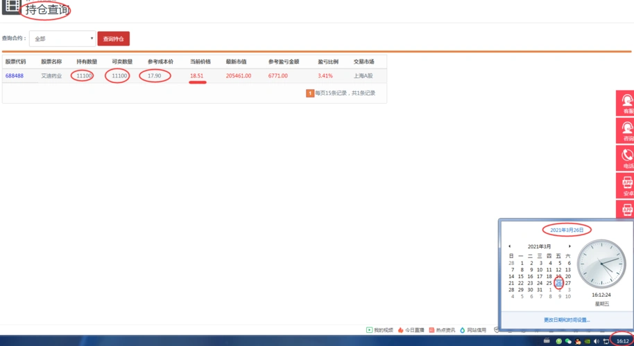 纸上谈兵之逆天巴菲特,从医院逃出来的病人_艾迪药业(688488)股吧