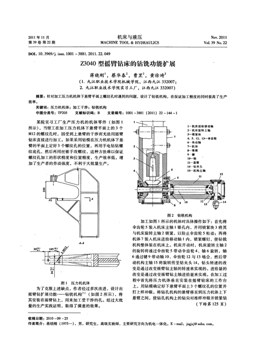 z3040型摇臂钻床的钻铣功能扩展