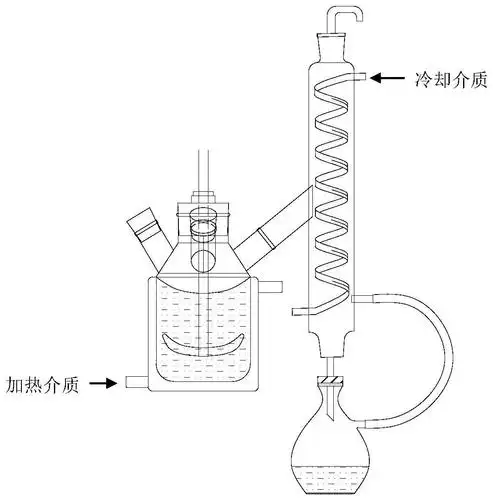 适用于具有片状晶习物质的蒸发结晶系统