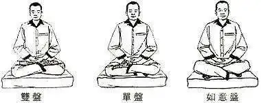 打坐的功德有多大?大的简直不可思议!