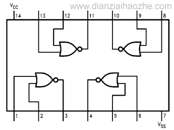 cd4001引脚图cd4011引脚图