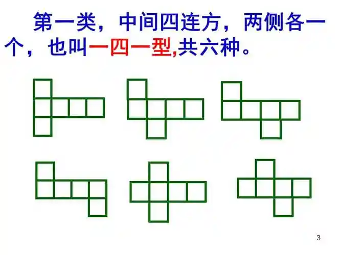 正方体展开图形判断技巧2ppt课件ppt