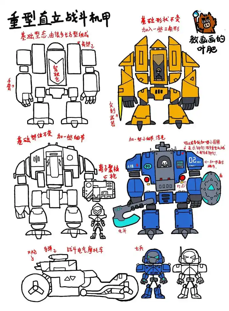 学画科幻战斗机器人,机甲,创意儿童画教程.#创意儿童画 #火 - 抖音