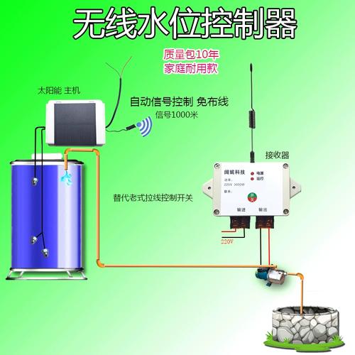 新水塔显示水位全自动抽水开关无线水位控制器水箱遥控器上水液厂