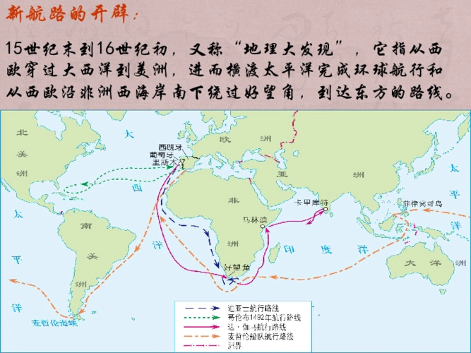 第15课探寻新航路课件25张ppt