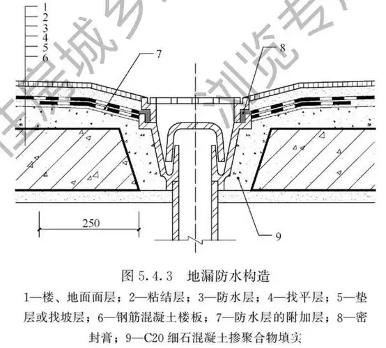 地漏防水构造示意图