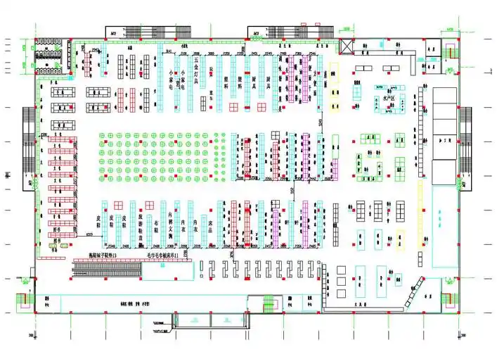 主题:超市平面布局图赏析