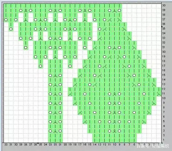 叶子花套衫,自上往下编织,成人儿童都适用,内附教程