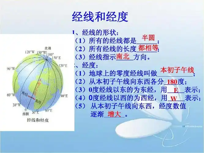 经线和经度 1,经线的形状: (1)所有的经线都是 半圆 ; (2)所有经线的