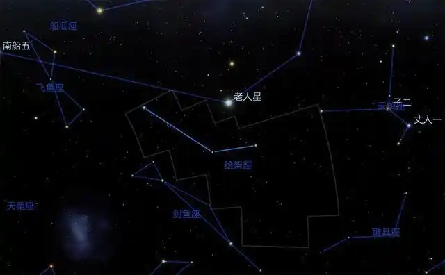 老人星有多大?天文学家如何测量出来?