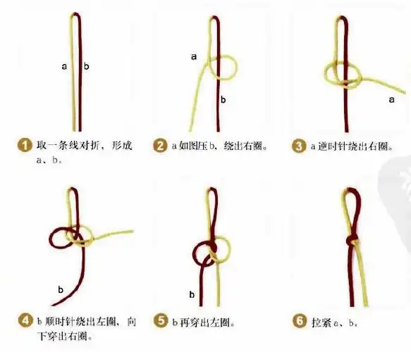 二十四种手链编法怎样编手链