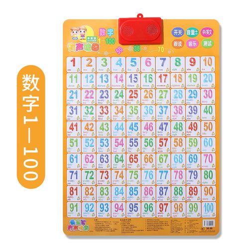 有声挂图儿童早教幼儿启蒙认知发声点读墙贴数学数字1-100百数表