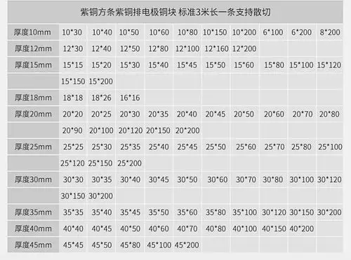 定制t2紫铜排 铜条 镀锡紫铜排 红铜条 接地母线铜排 厚5-10mm