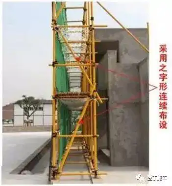 脚手架搭设标准化图册,以后搭设脚手架就看这里吧!_mm