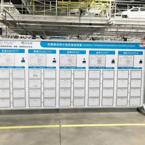 车间管理看板架白板晟力aluson公告栏磁性可移动支架