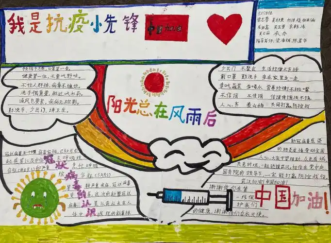 2020年水田河小学"我是抗疫小先锋"手抄报活动