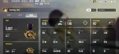 这个赛季完结了,大家来晒战绩.