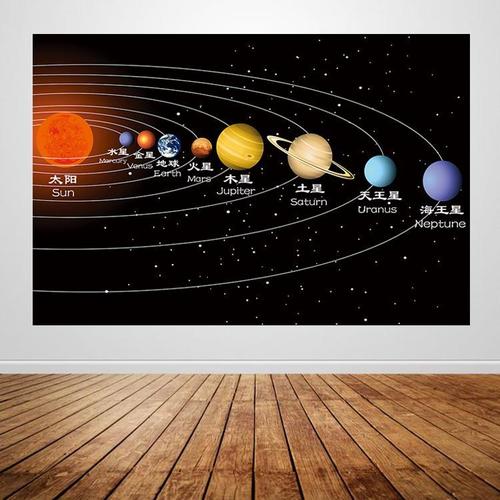 校园天文知识墙贴画太阳系八大行星海报画家居学校教育参照图贴画