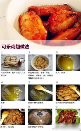 【可乐鸡翅】每次放的是一听,鸡翅很嫩的,所以可乐快蒸发完后就要出锅