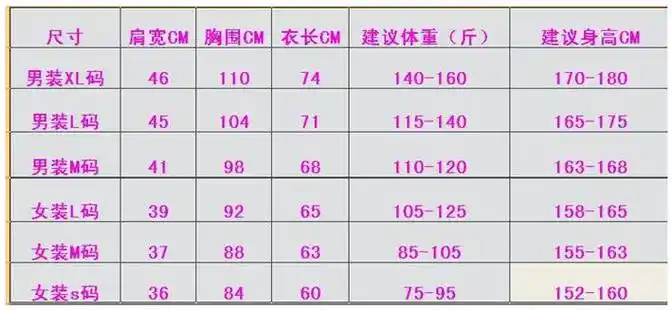 【体重】尺码对照表_不同体重身高适合穿的码数-她时代