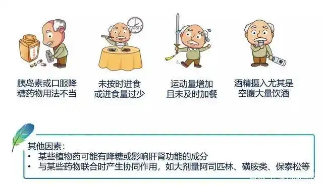 贺州人,低血糖非常危险!请认识它,重视它!