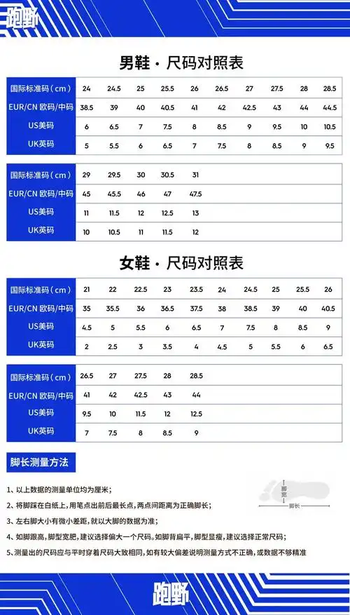 不过一般来说,有四种尺寸标准—— us(美码),uk(英码),eu(欧码)和cm