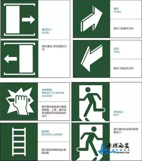 小新课堂最强消防攻略你get了吗