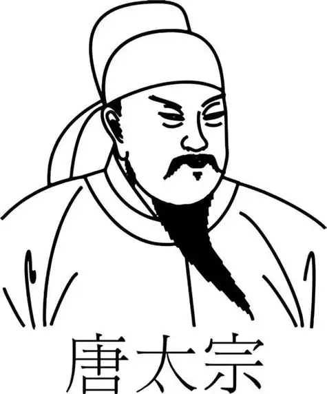 关于历史简笔画