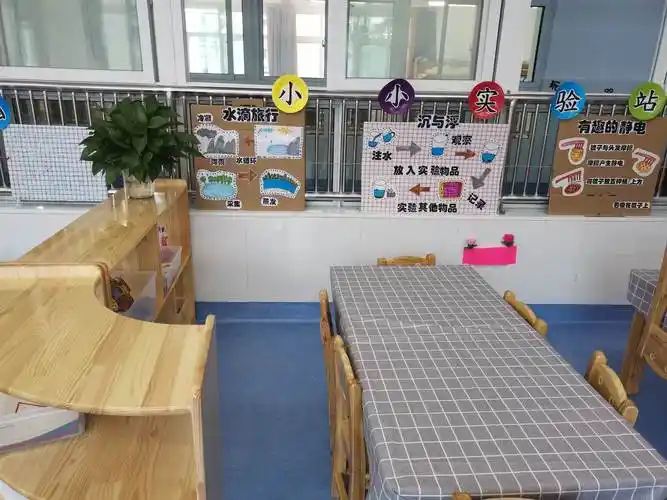 恩施市中心幼儿园幼源一班区角环创