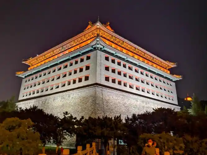 京城之夜一一东便门角楼