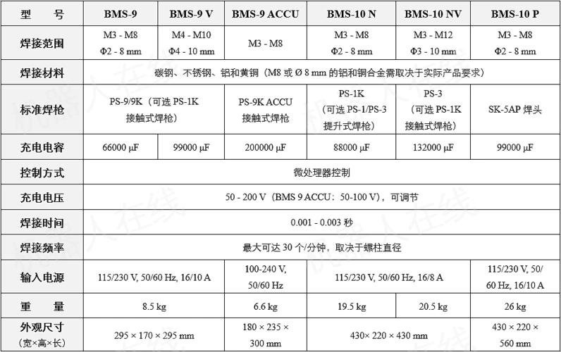 电容储能螺柱焊机