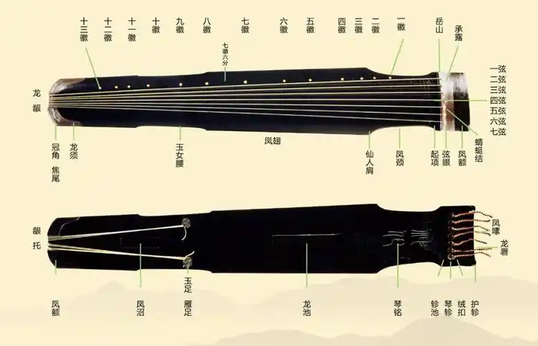 镜图微展览|清微澹远——中国古琴(第2期)