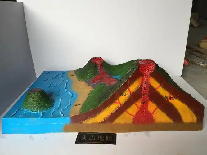 地理园火山地貌询盘留言|18029324888咨询电话:主营:地理园模型,生物