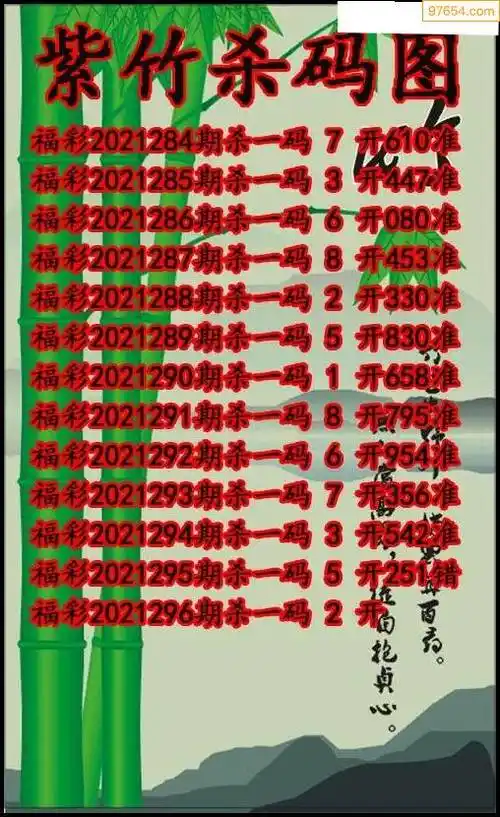 牛彩网21年296期福彩3d杀码图杀28