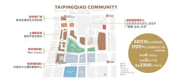 上海新天地战略升级布局新天地时尚i